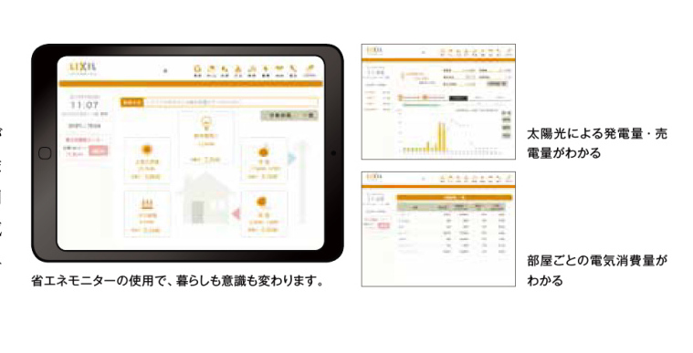 省エネからゼロエネへ  暮らしのエネルギーを家でつくる