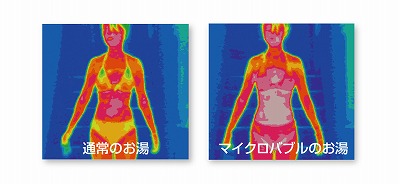 マイクロバブル　トルネード　